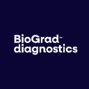 Biograd Diagnostics